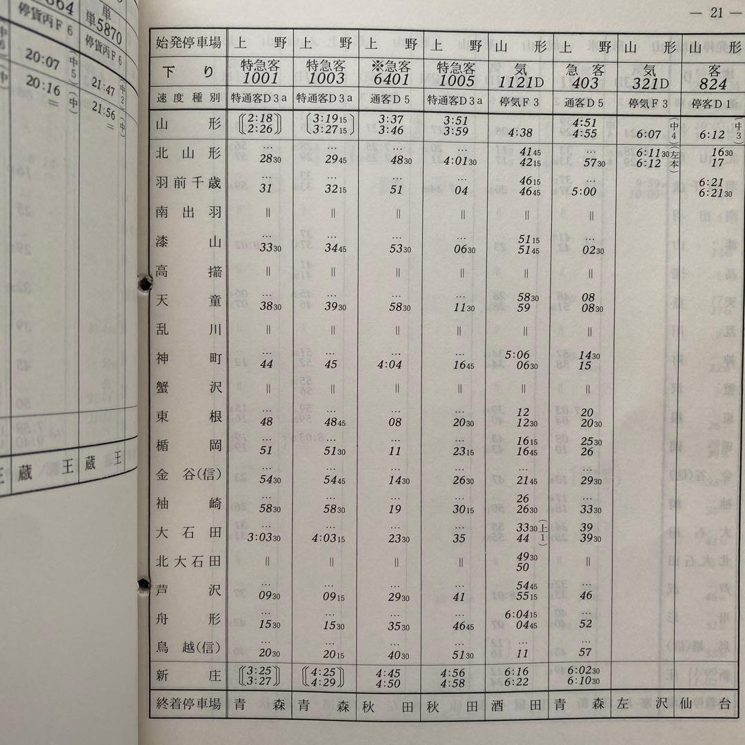 列車運転時刻表 昭和57年11月15日改正 秋田鉄道管理局