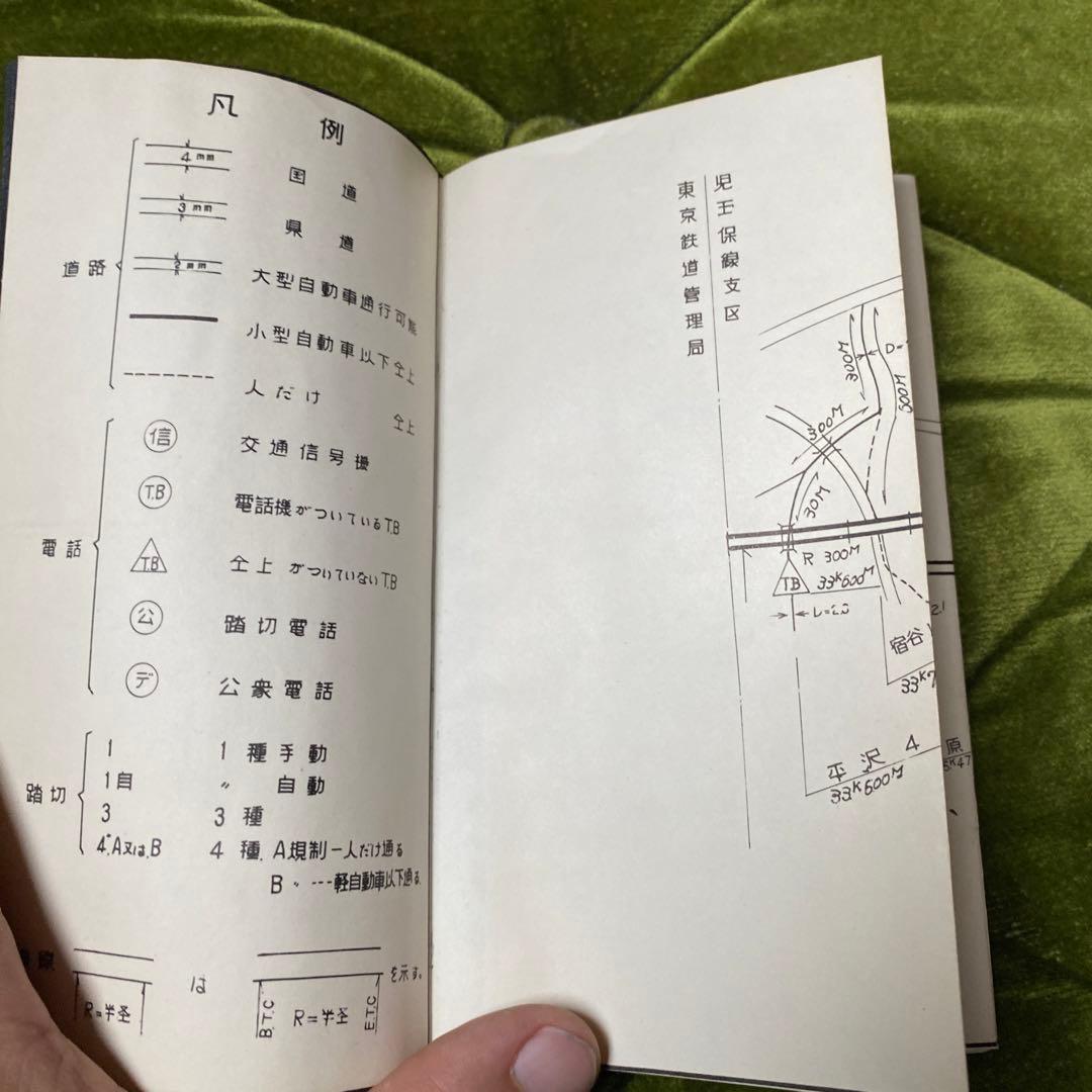 鉄道　道路網図　八高線