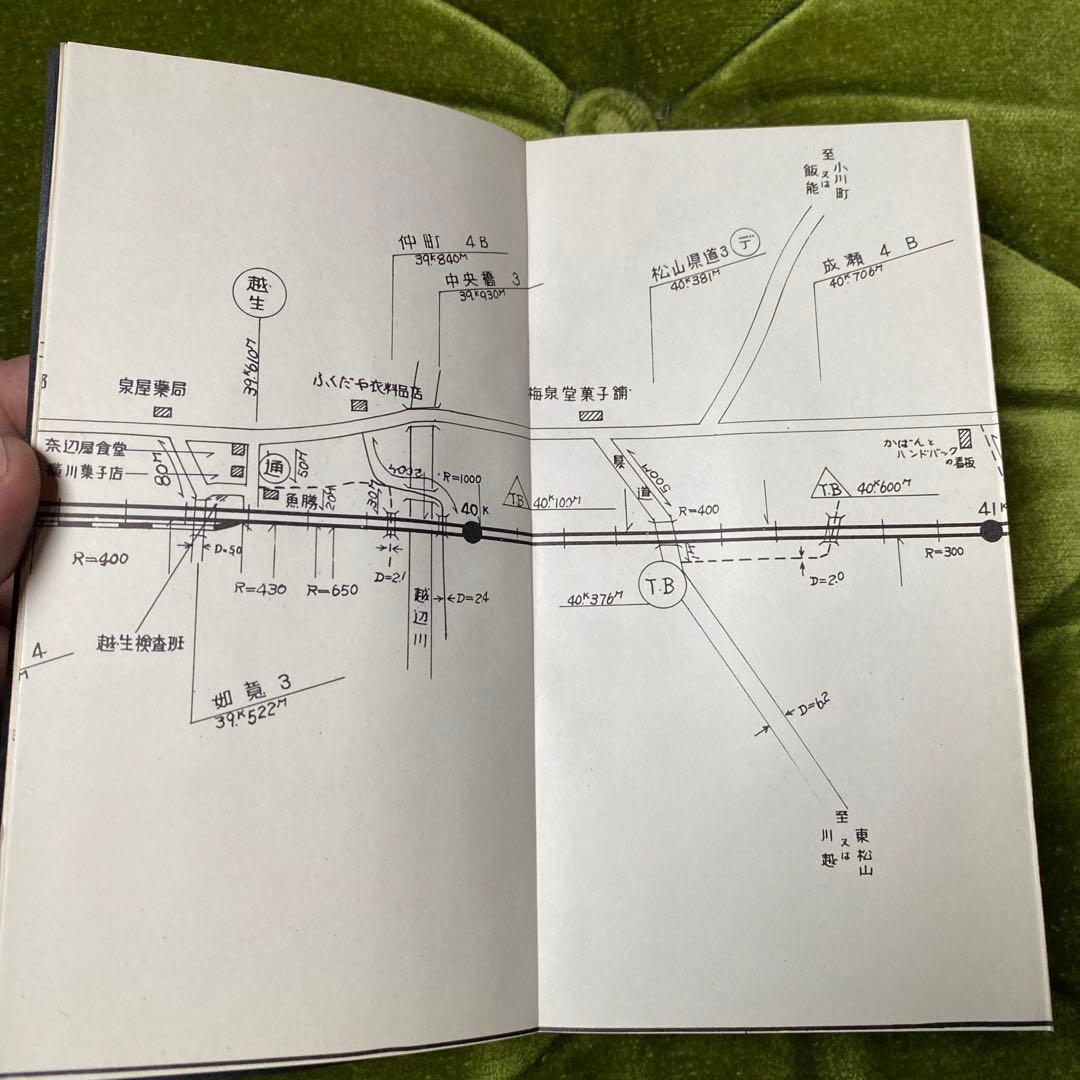 鉄道　道路網図　八高線