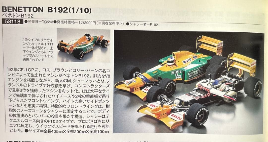 タミヤFー1 ・Cカー マクラーレン/ベネトン/ジョーダン／アウディ 未