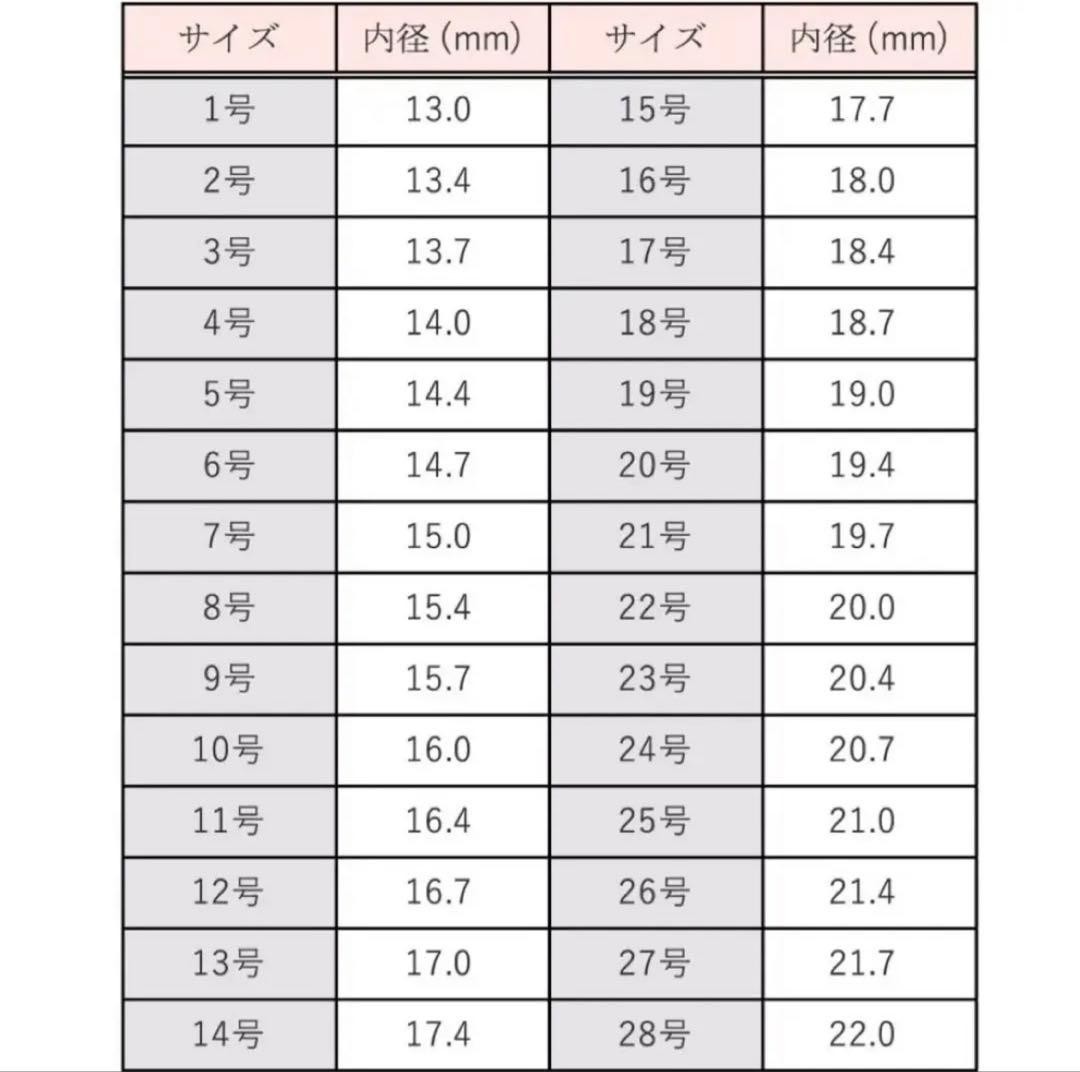 【新品外箱あり】メゾンマルジェラ 4 ステッチ リング stitch 19号相当