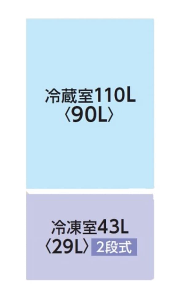 新品：値下げ 東芝153L 冷蔵庫冷凍庫GR-W15BS（KTブラック）送料込
