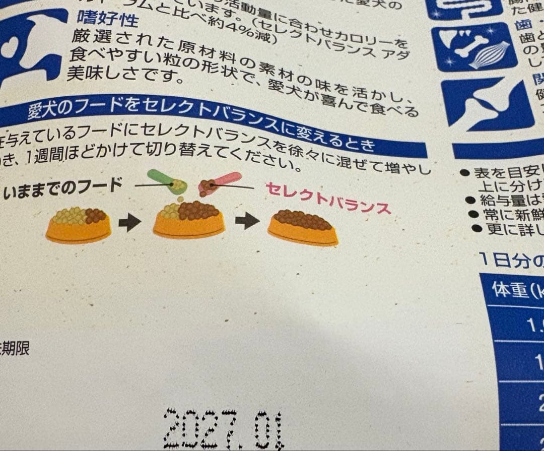 セレクトバランス エイジングケア ラム3kg×2袋 7歳以上用 - メルカリ