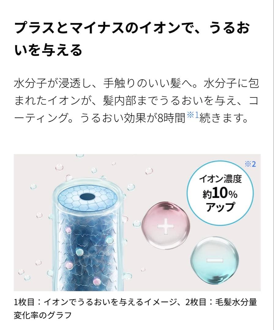 プラズマクラスター ドライヤー IB-WX902-W ホワイト シャープ