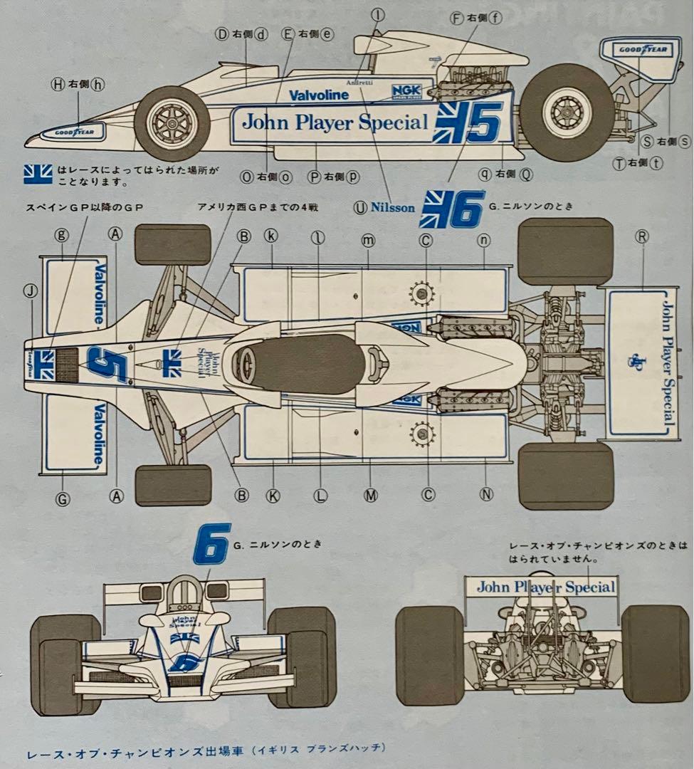 タミヤ 1/12 J.P.S タバコ ステッカー 希少品