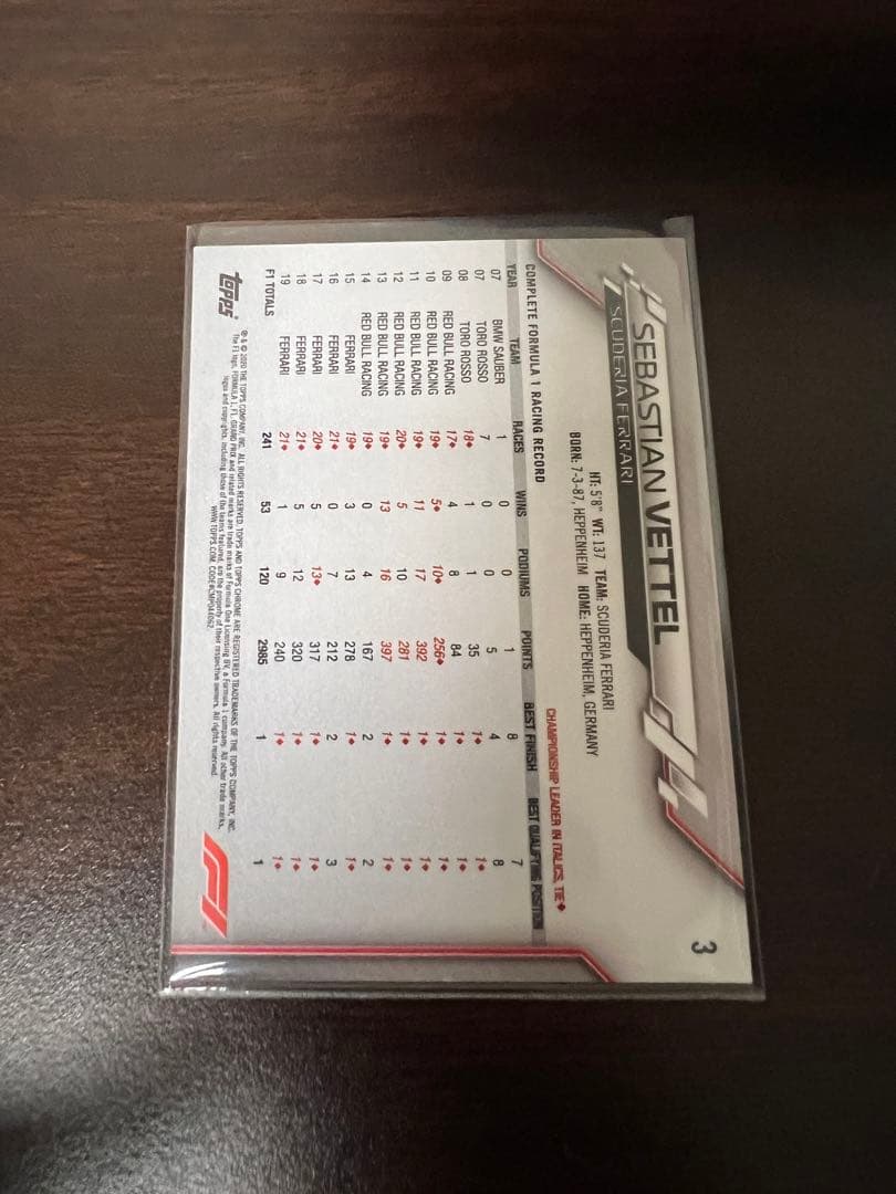 その他 2020 Topps F1 Vettel Variation Refractor