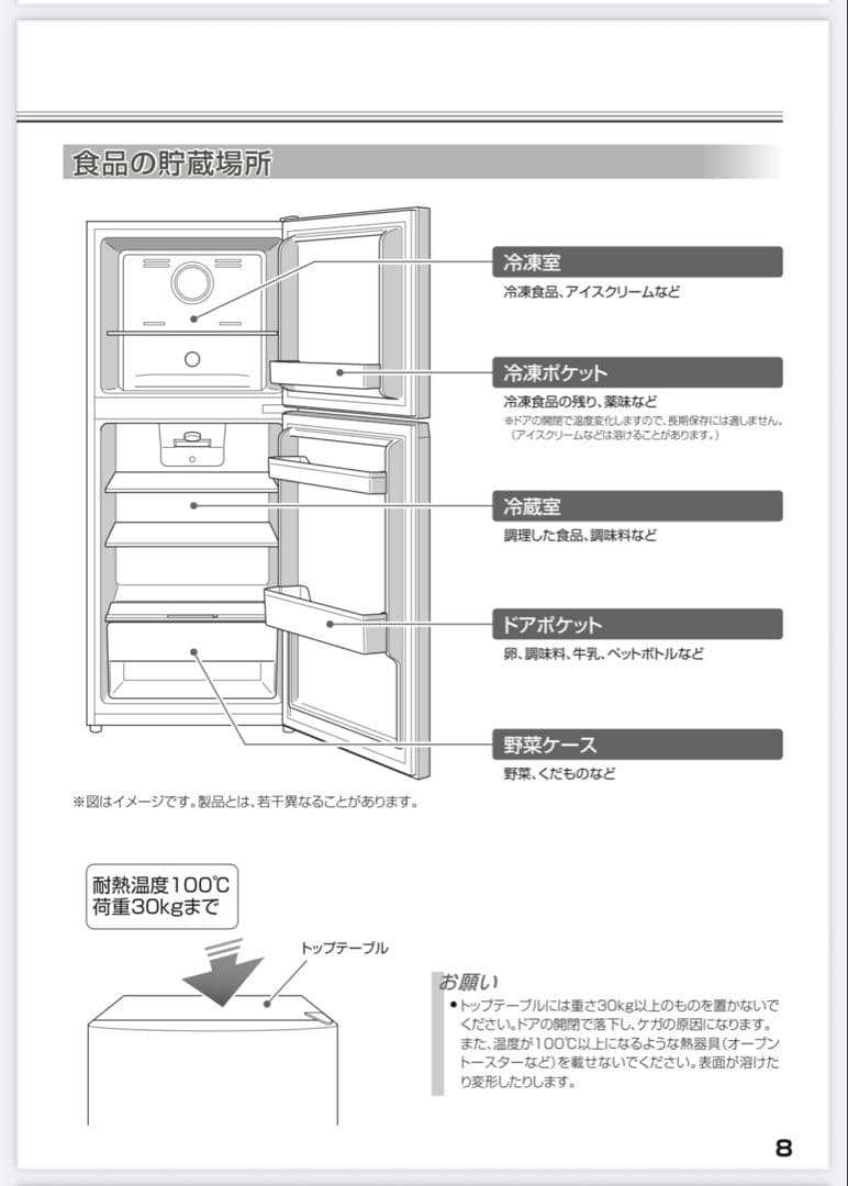 【9/14まで】181L 冷蔵庫 右開き 幅545mm ホワイト(霜取り不要)