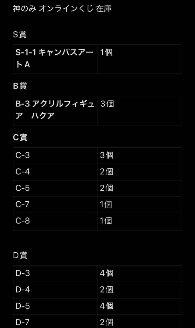 神のみぞ知るセカイ ウエディング仮装くじ S賞