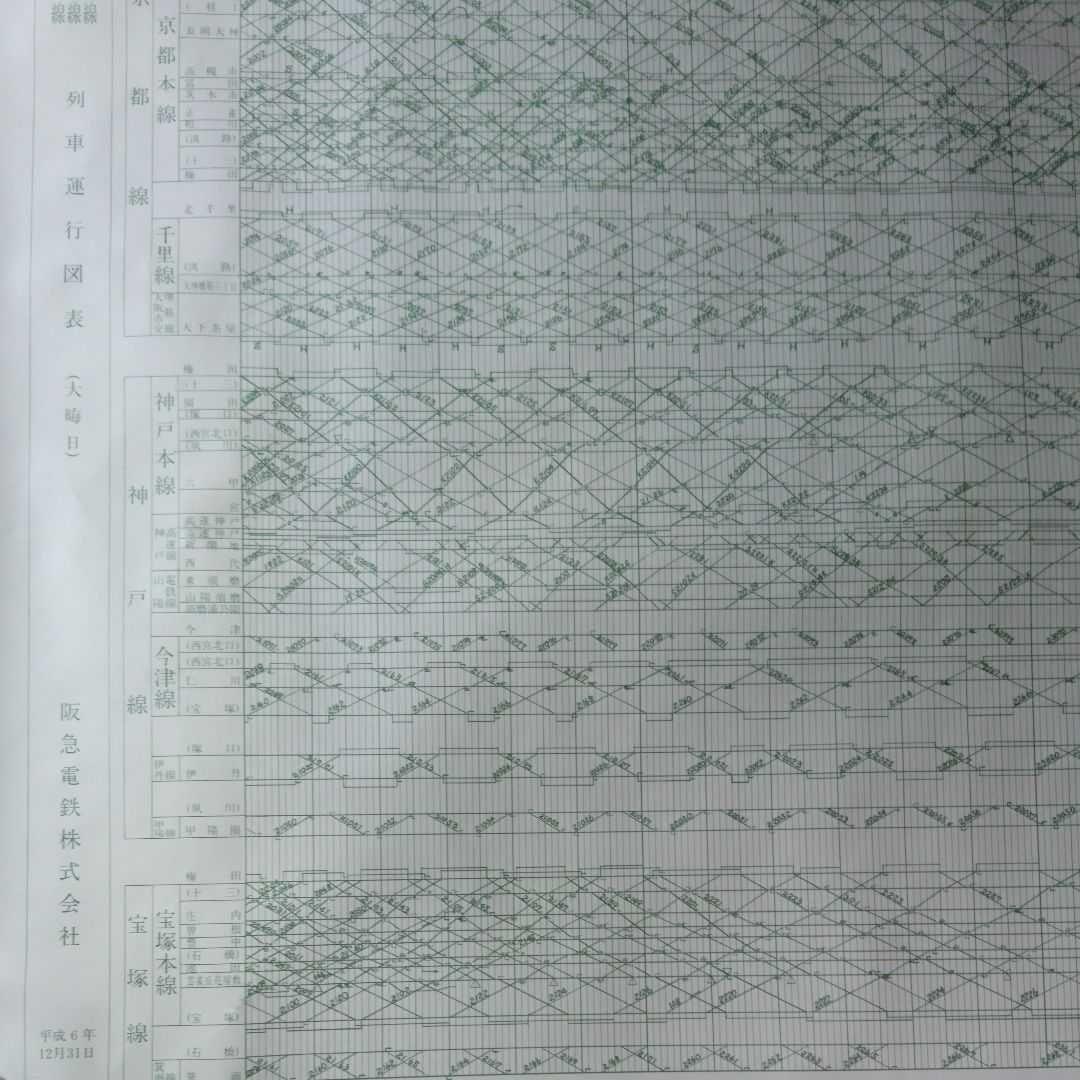 阪急列車運行図表 20種類まとめ売り