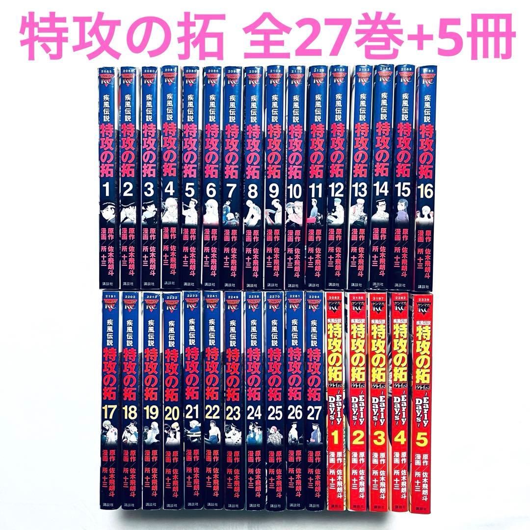 機動戦士ガンダム サンダーボルト 全巻セット 全27巻 外伝 全5巻