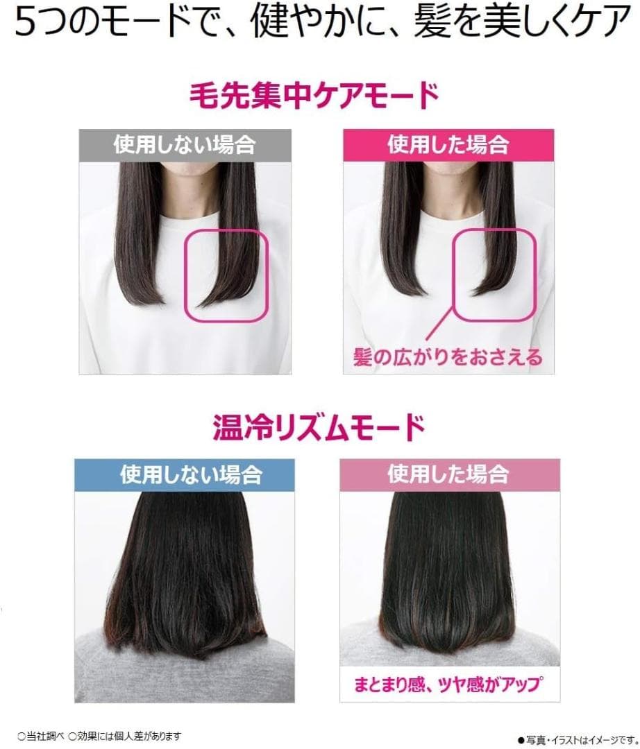 【新品】パナソニック ヘアドライヤー ナノケア EH-CNA9A-CN