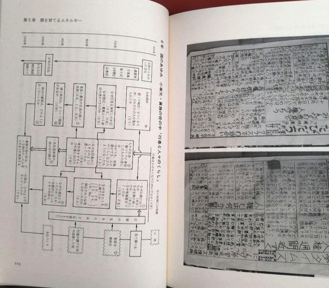 希少 社会科の初志 本音と本音をぶつけ合おうよ 若林シゲミ 上田