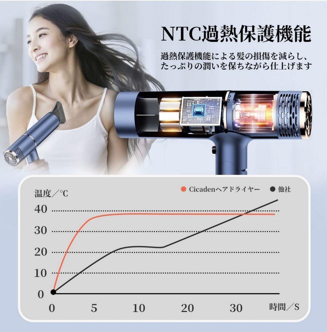 ヘアドライヤー 大風量 速乾 マイナスイオンドライヤー ナノケア 折り畳み式