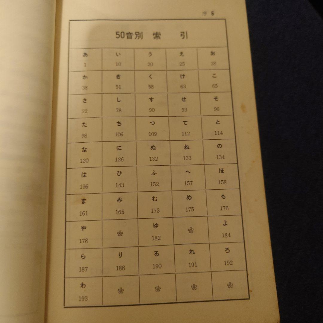 駅名事典 昭和52年版 中央書院