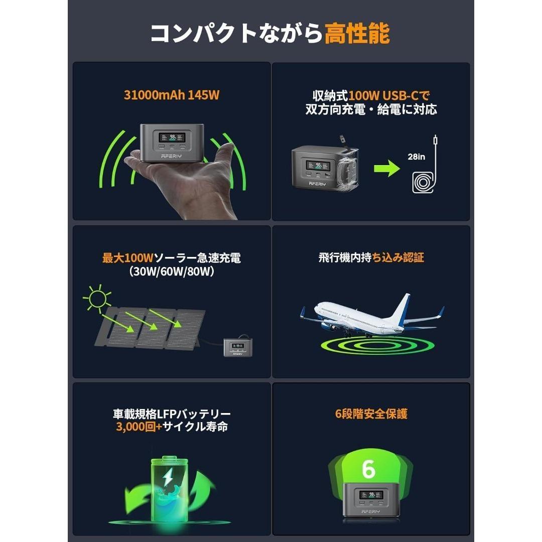 未使用 AFERITY ポータブル電源 31000mAh 145W リン酸鉄