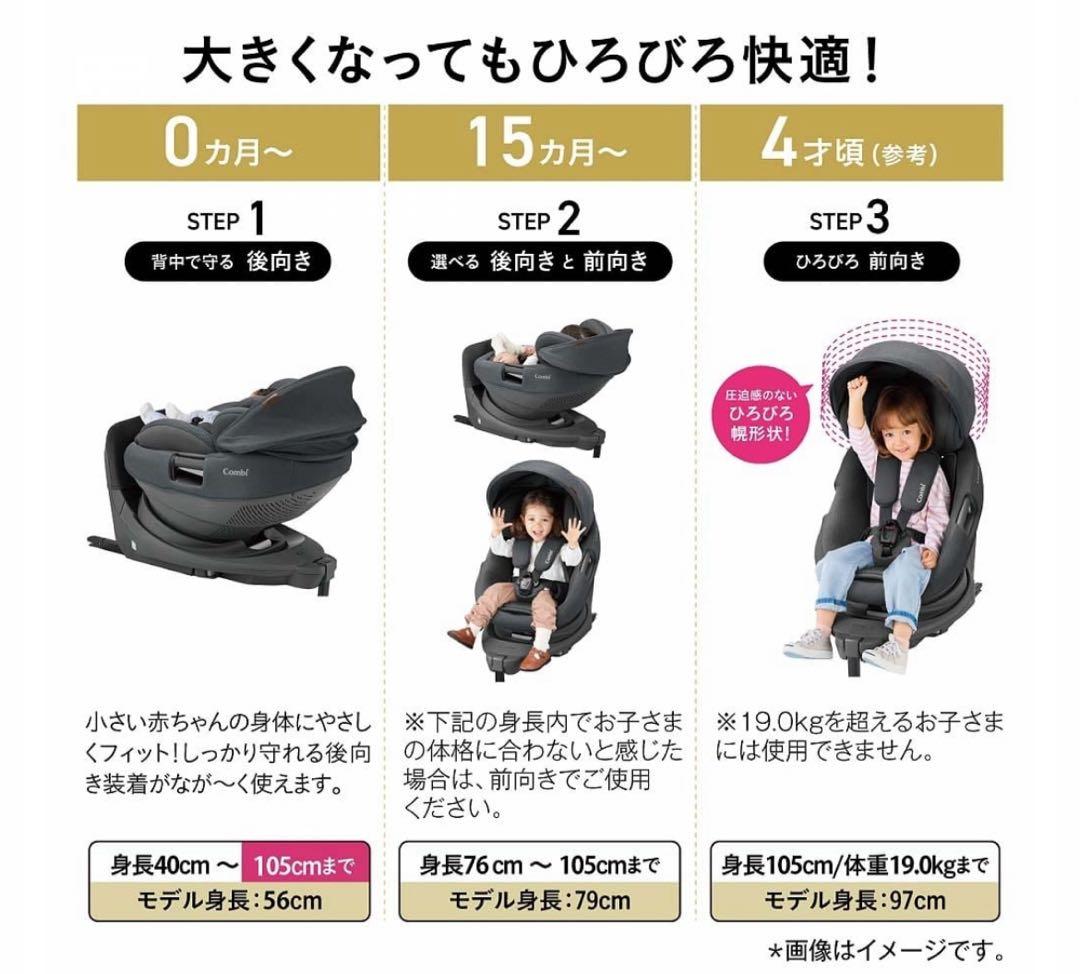 THE S Plus ISOFIX ZD グレージュ（限定カラー）その他5点