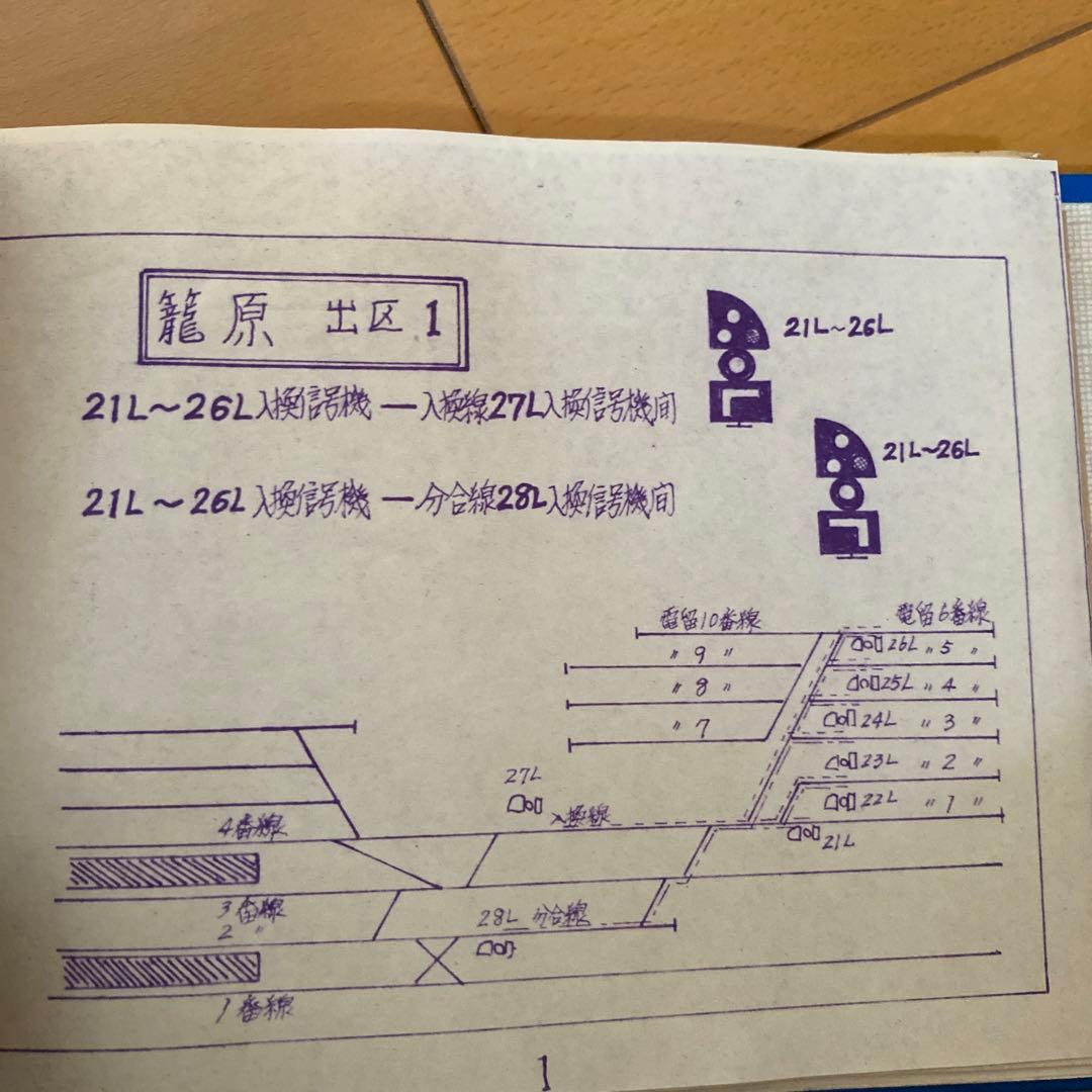 鉄道　説明書類いろいろ
