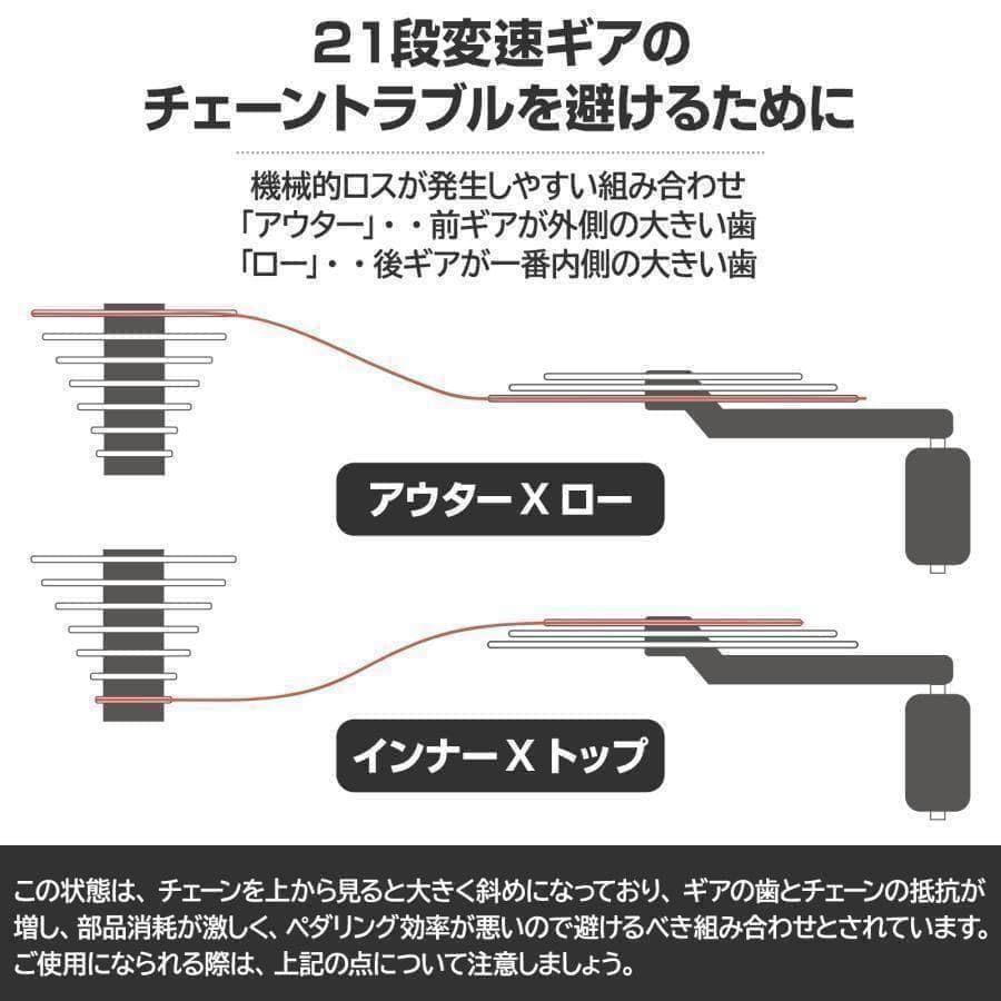 クロスバイクR1755 自転車 マウンテン ロード アウトドア ブラック