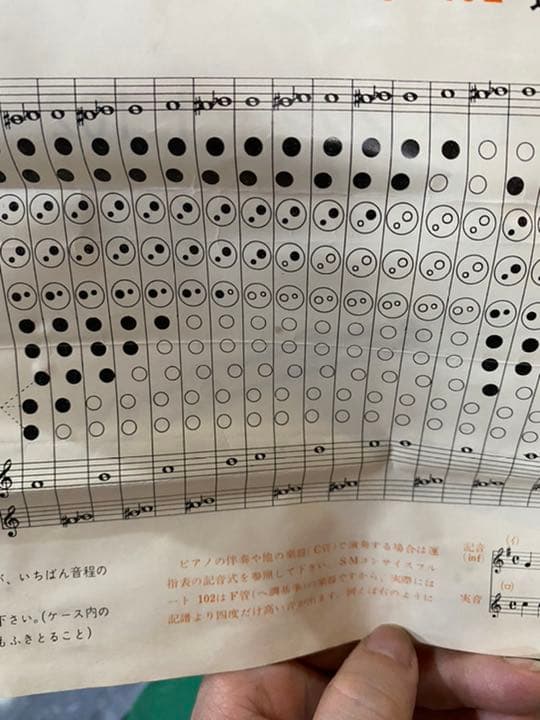 値下げ 興野製作所S.M コンサイスフルート