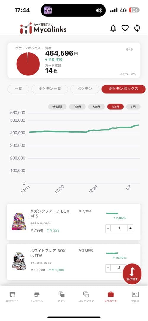 ポケカBOX まとめ売りおまけ付き