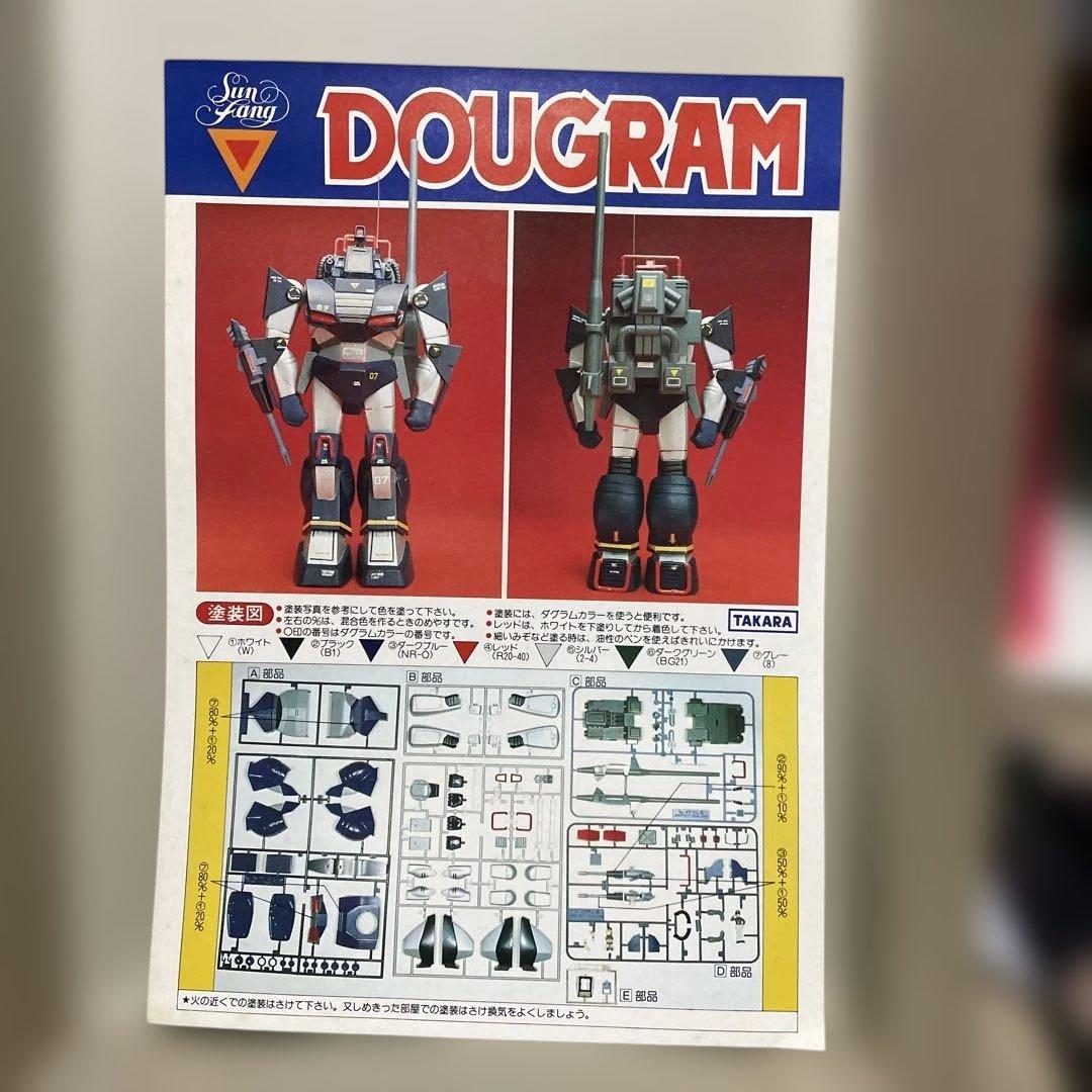 タカラ・ダグラム 1/48 スケール アニメキット