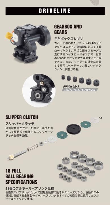 京商 ダークグレーメタリック ミニッツ4×4 4ランナー ハイラックス