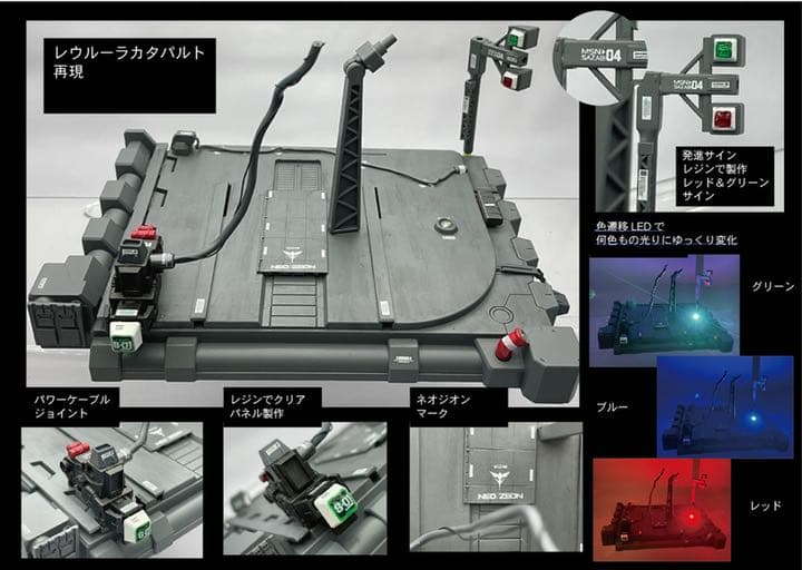 サザビー出ます サザビー発進 ジオラマ - メルカリ