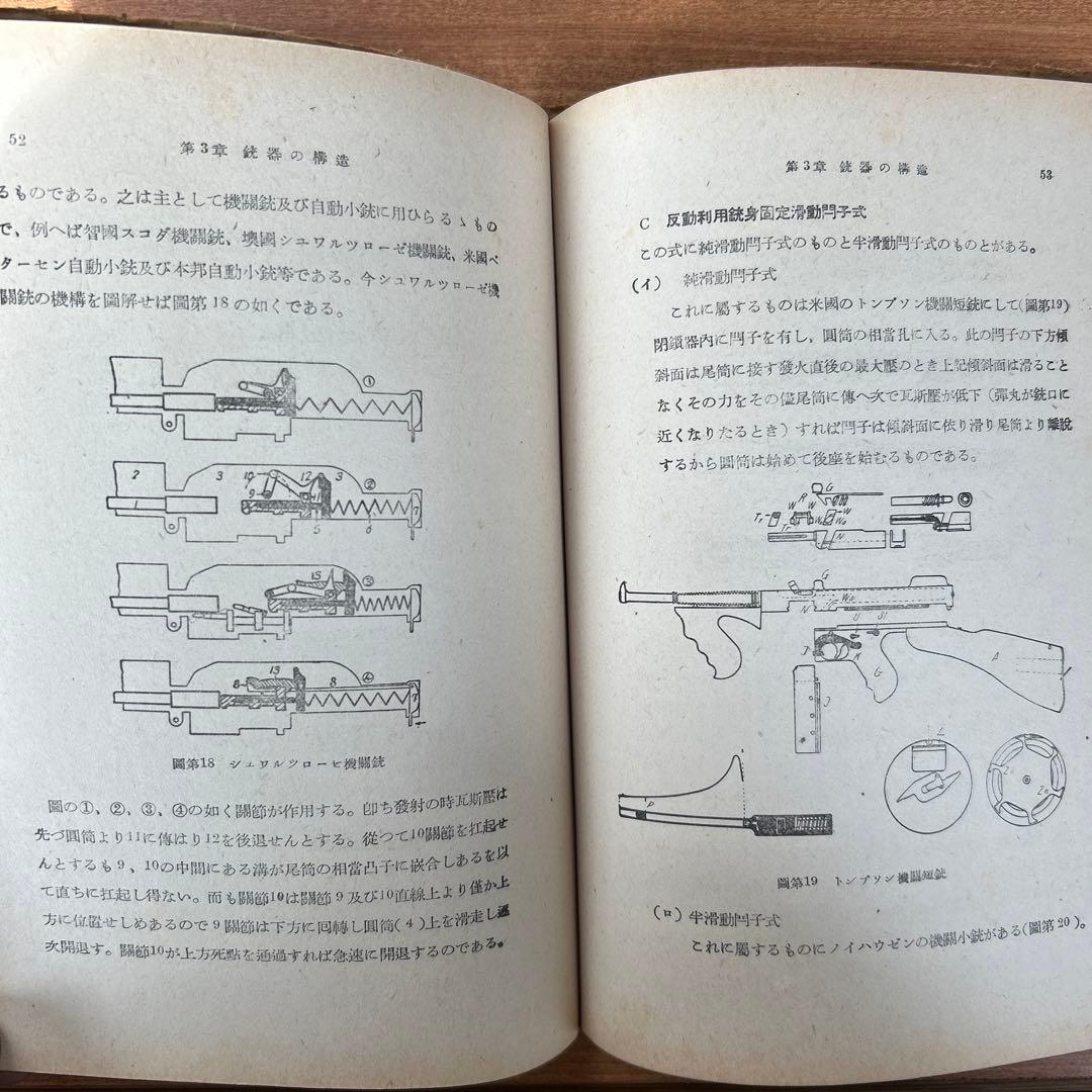 昭和18年(初版) 銃器の科学 陸軍大佐 銅金義一著 山海堂出版