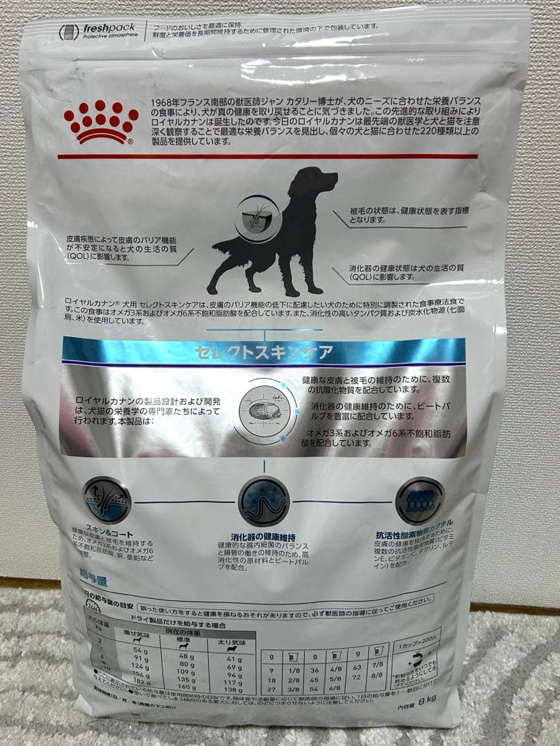 ロイヤルカナン セレクトスキンケア 犬用 8kg 1袋