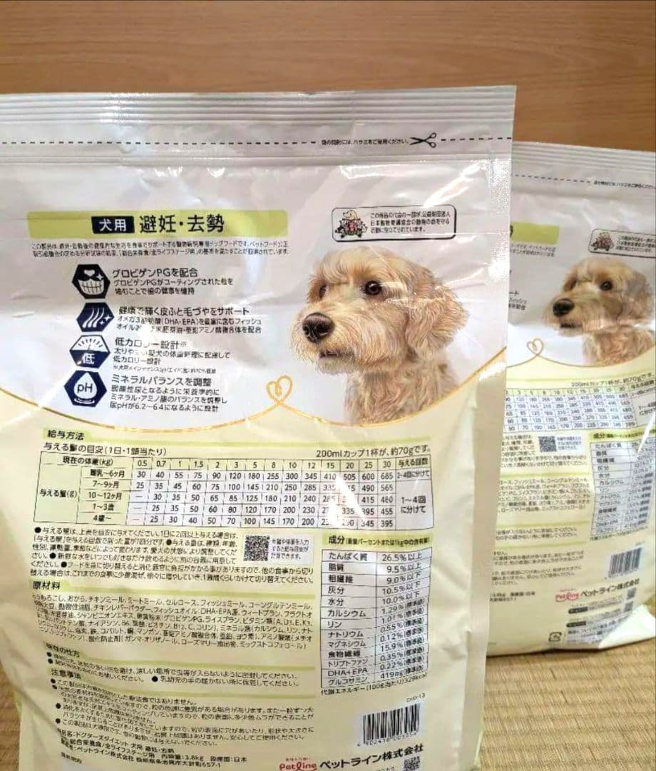 ドクターズダイエット【避妊・去勢】 犬用 療法食 3.8kg×4袋