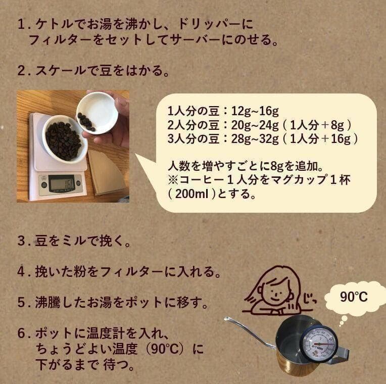 ○オーガニックコーヒー アメリカン フェアトレード 1kg コーヒー豆