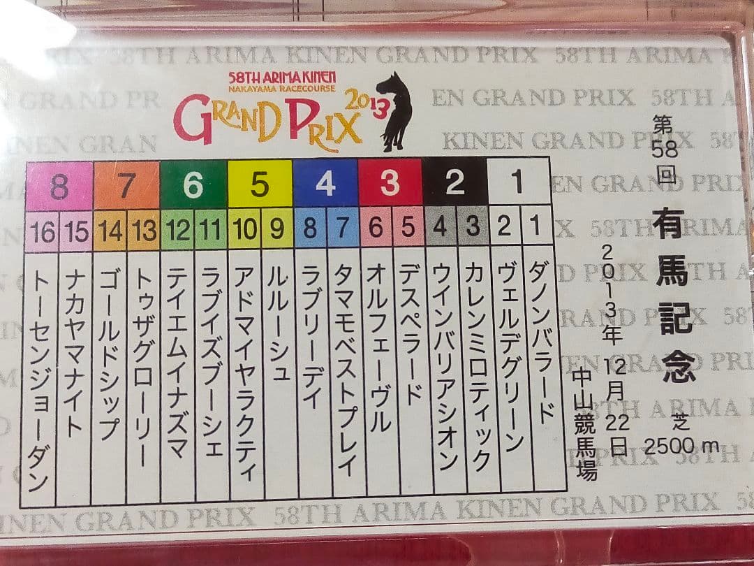 ◆　競馬　JRA　◆　ディープインパクト　◆小銭入れ　ケース　SOMES◆