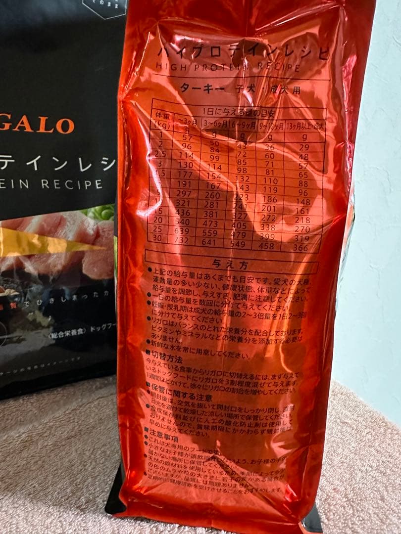 お得！リガロ　ターキー　子犬成犬　1.8kg 2個セット！合計3.6kg 新品未