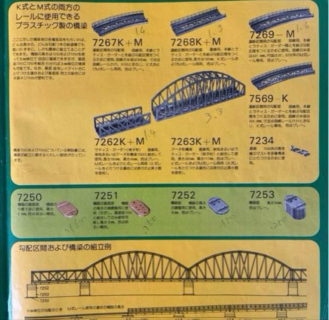 メルクリン HO 726x 橋梁 鉄橋 ストラクチャー まとめて 15本 - メルカリ
