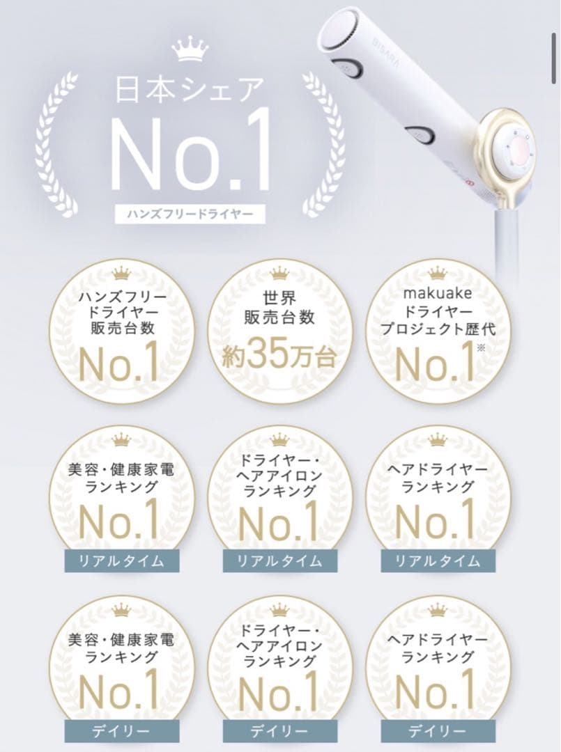 BISARA PRO BSR003 ホワイト ドライヤー