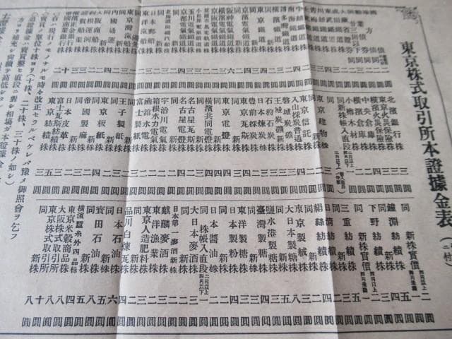 1906年明治42年■泉屋両替店 旧住友銀行 有価証券取引案内冊子 東京株式新報