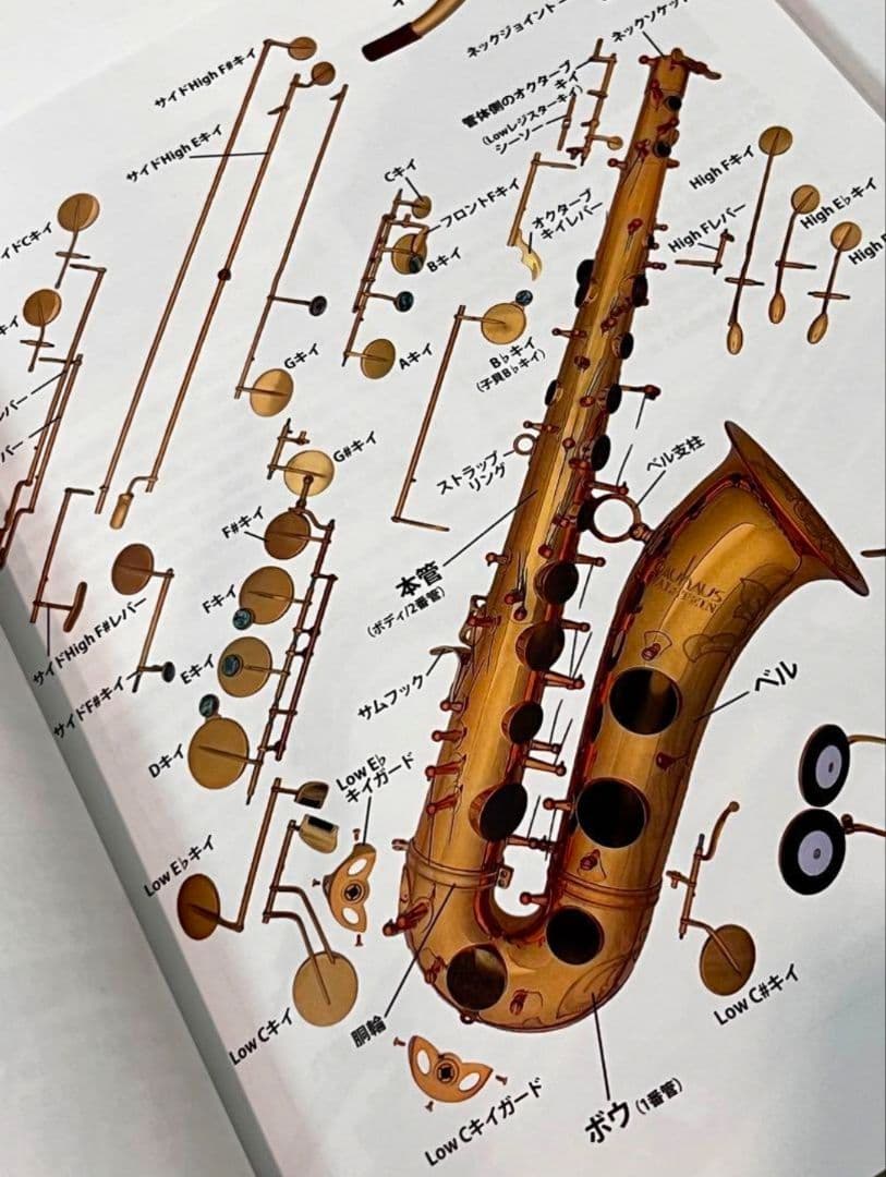 絶版本】サクソフォン マニュアル 日本語版