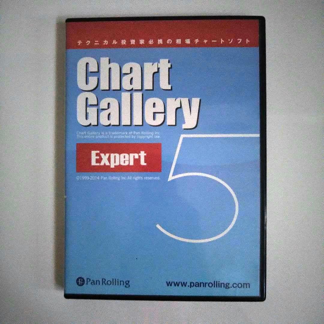 Chart Gallery」チャートギャラリープロ5