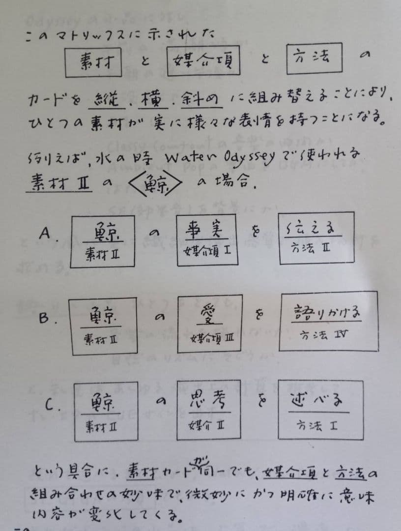 St.GIGA 夢の潮流 横井宏 第1稿 - メルカリ