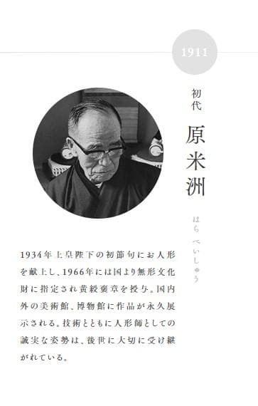 【無形文化財 人間国宝 原米洲 雛人形 15人飾り ひな祭り 日本人形】