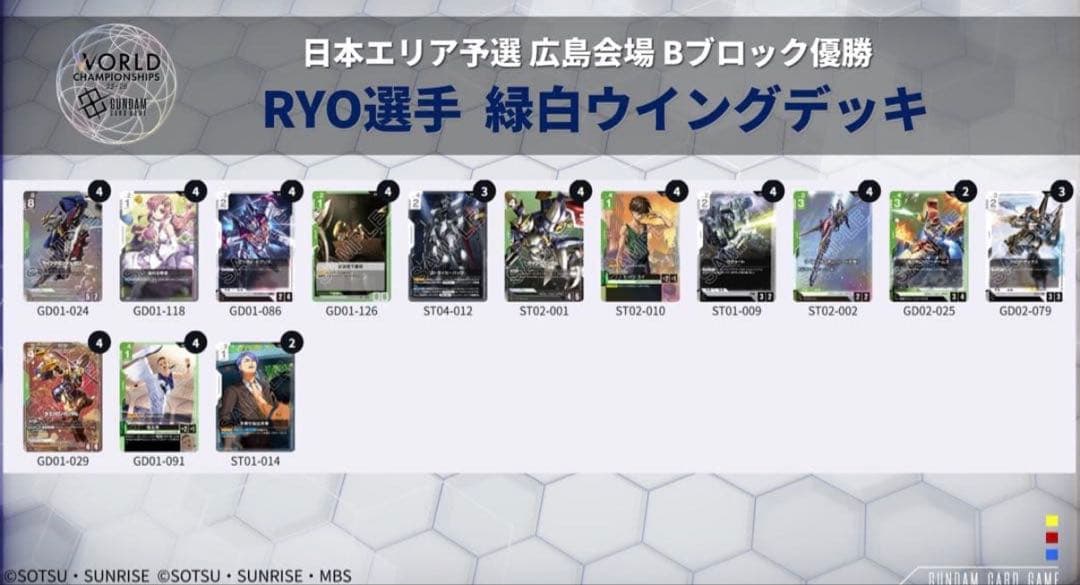 ガンダムカードゲーム 緑白 ウイング デッキ 11/3大型公式大会広島優勝構築