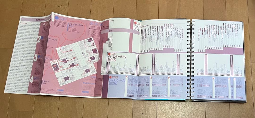 テレビゲーム:電子遊戯大全 - メルカリ