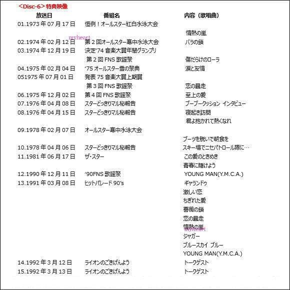 メルカリ市セール新品 特典ミニクリアファイル付 西城秀樹 IN 夜の