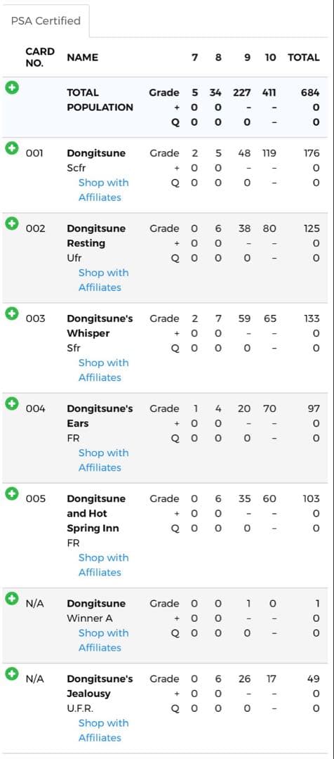 ☆6連番 ALL PSA9 どんぎつねカード フルコンプリート さいとうなおき