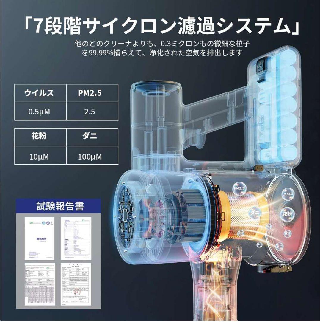 掃除機 コードレス【2026業界初AIホコリ自動検知!史上最小運転音