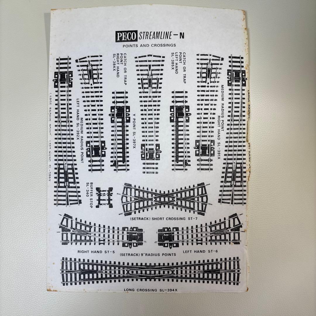 【タイムセールレア】PECO 総合カタログ (英文) Nゲージポイント現寸大型紙