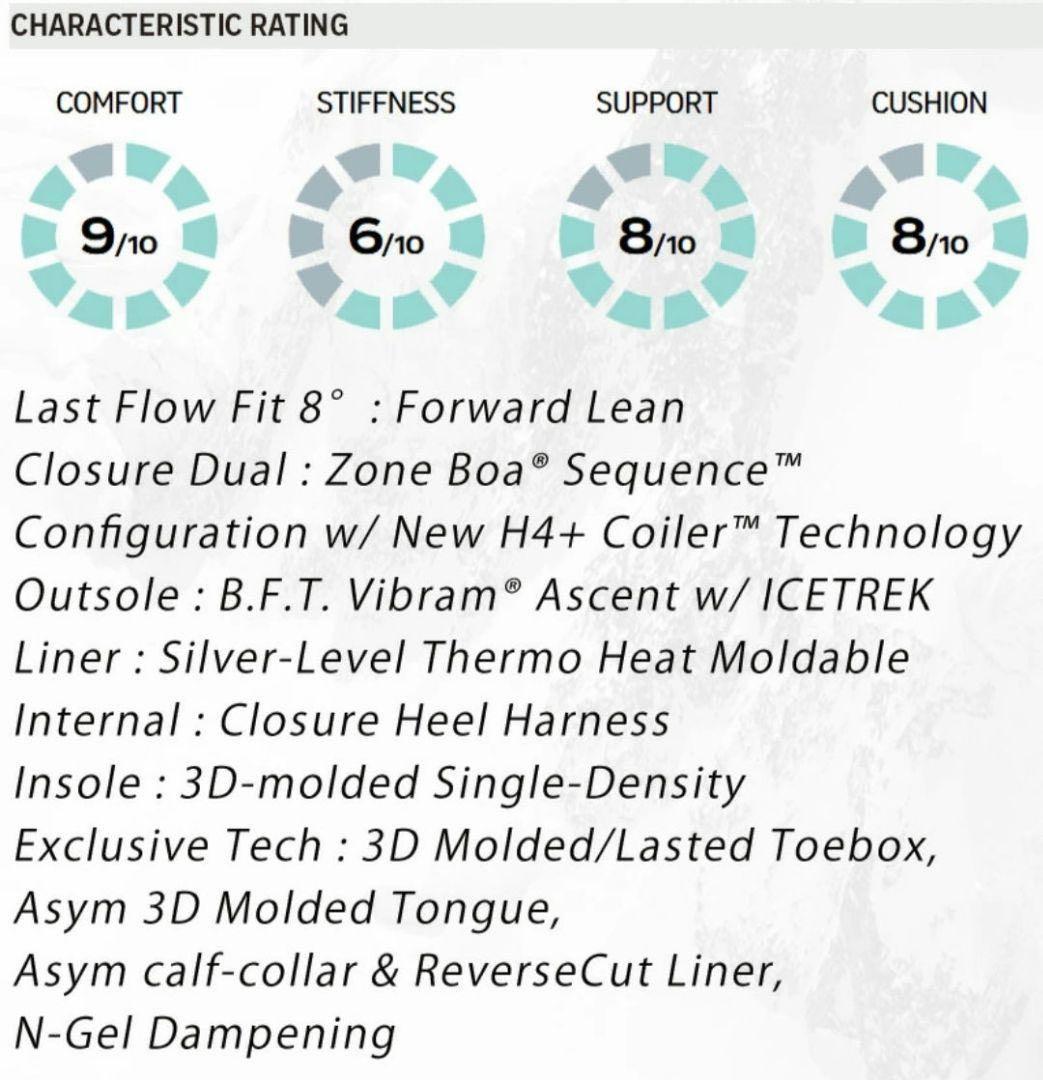 NIDECKER TRACER スノーボードブーツ ブラウン 27.0