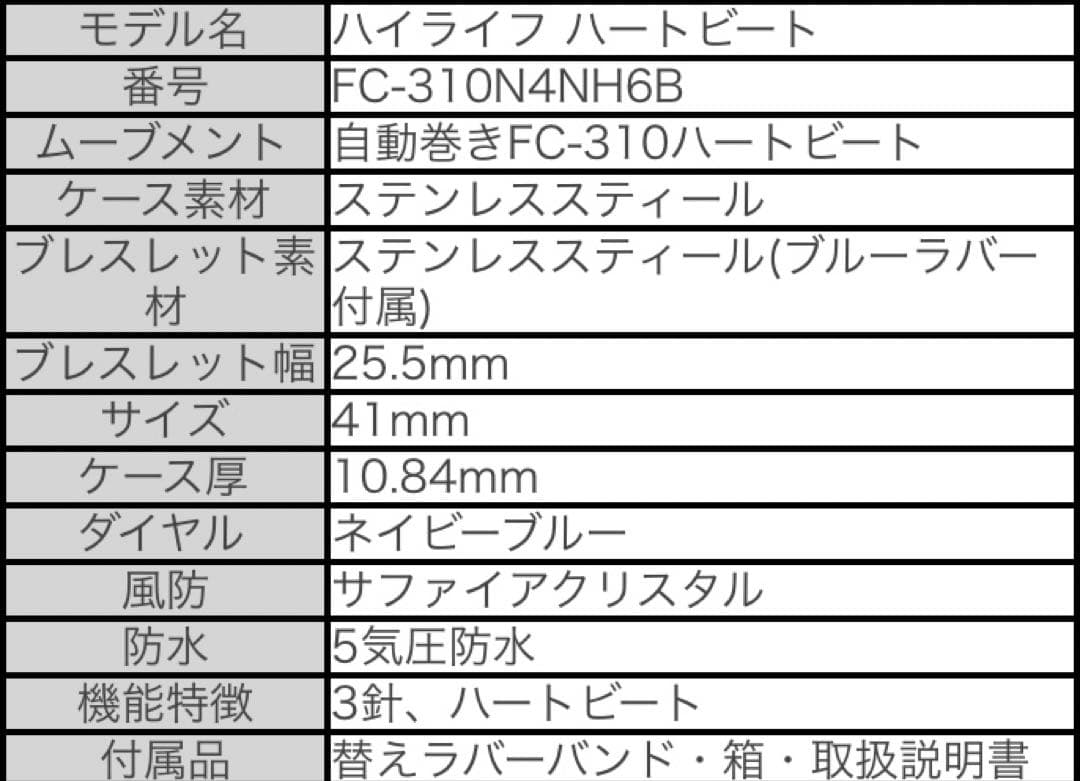 フレデリック コンスタント ハイライフ ハートビート 正規品 新品未使用