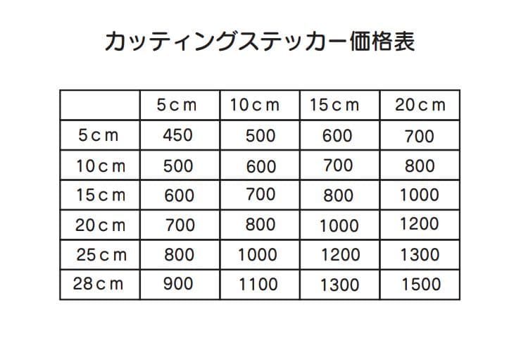子供の絵をカッティングステッカーに♡