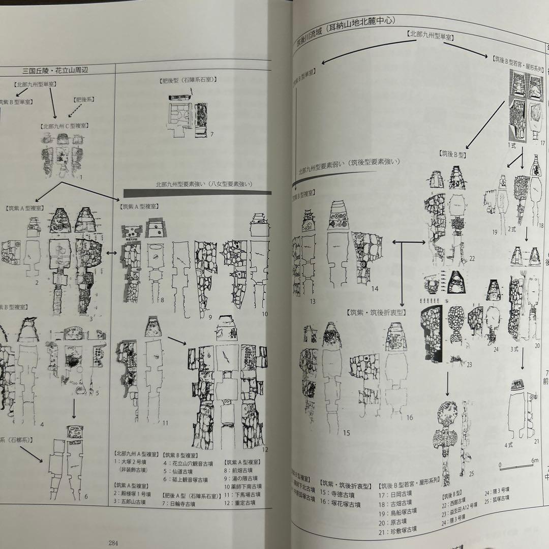 文化財調査報告書 福岡県の装飾古墳 上・下巻 考古学 古墳時代